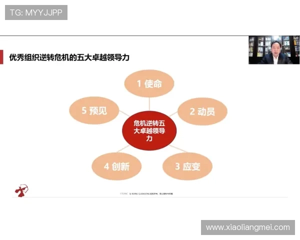 数据分析揭示FPX在战术灵活性方面的卓越表现与关键因素 数据分析揭示FPX在战术灵活性方面的卓越表现与关键因素