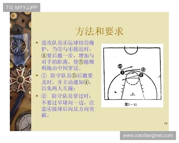 街舞战术解析：西安街舞队的防守策略与团队协作探讨