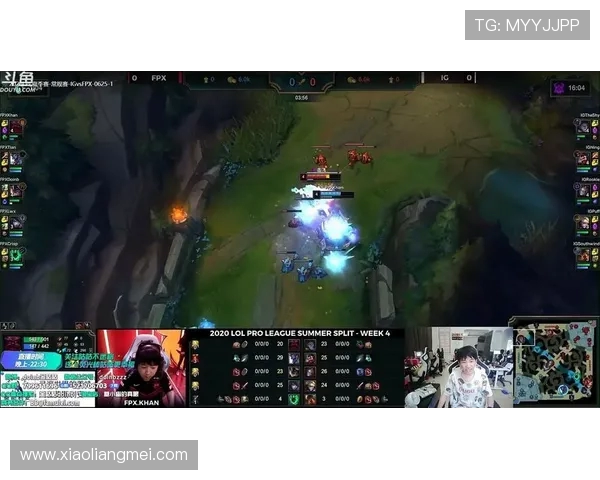 赛后复盘：IGvsFPX的个人能力