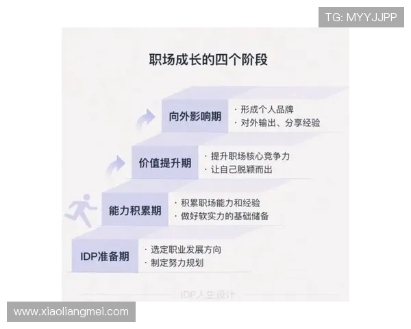代怀博的成长之路：从青涩少年到职场精英的蜕变与奋斗历程