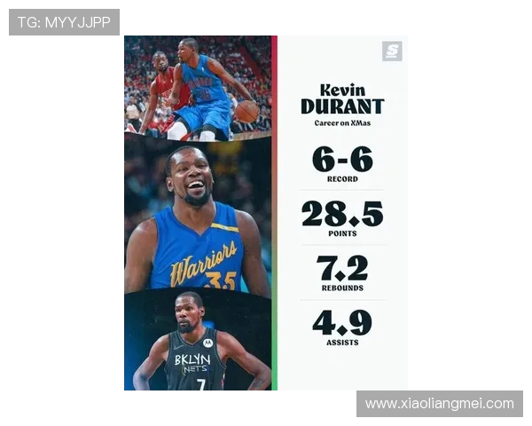 杜兰特与詹姆斯身高对比分析谁更具优势与影响力