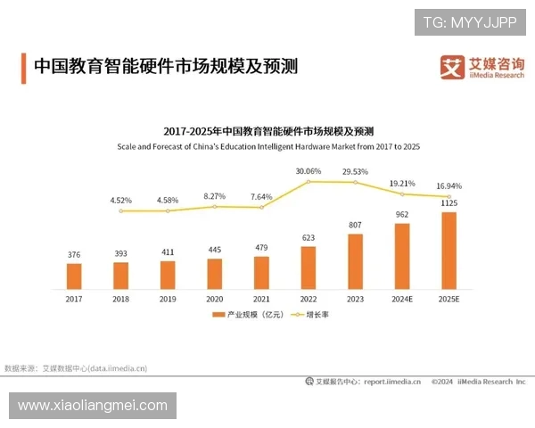 杭州滑板队的灵活性分析与发展趋势研究